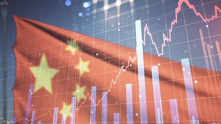 Outlook on China—Discussing the Re-Opening, Growth Forecast, and More