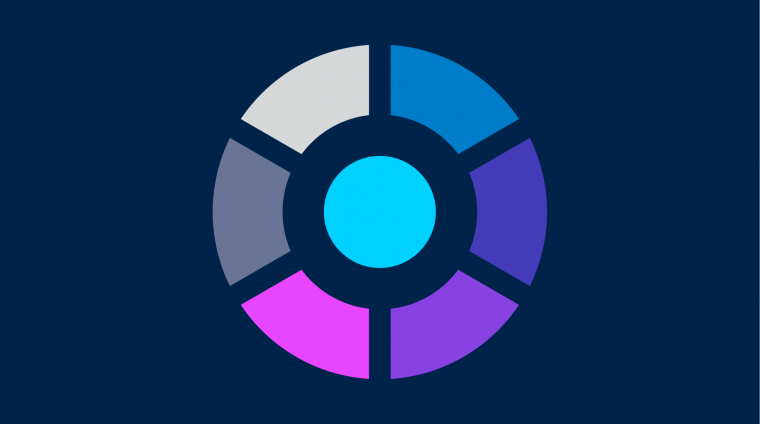 Beyond the Basics: Accessing the World of Alternatives